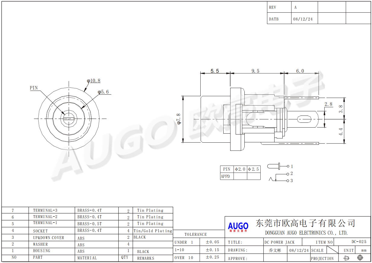 电源插座 DC-025尺寸图